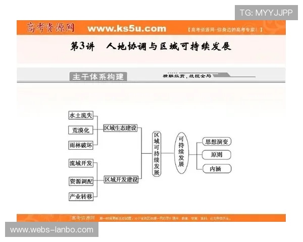 共建共享足球基础设施推动资源高效利用促进体育事业可持续发展